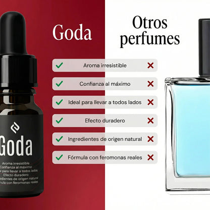 Goda® | Más presencia, más miradas