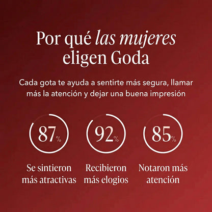 Goda® | Más presencia, más miradas